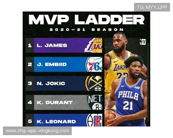 NBA联盟全球球迷互动平台建设，nba联盟全球球迷互动平台建设在哪